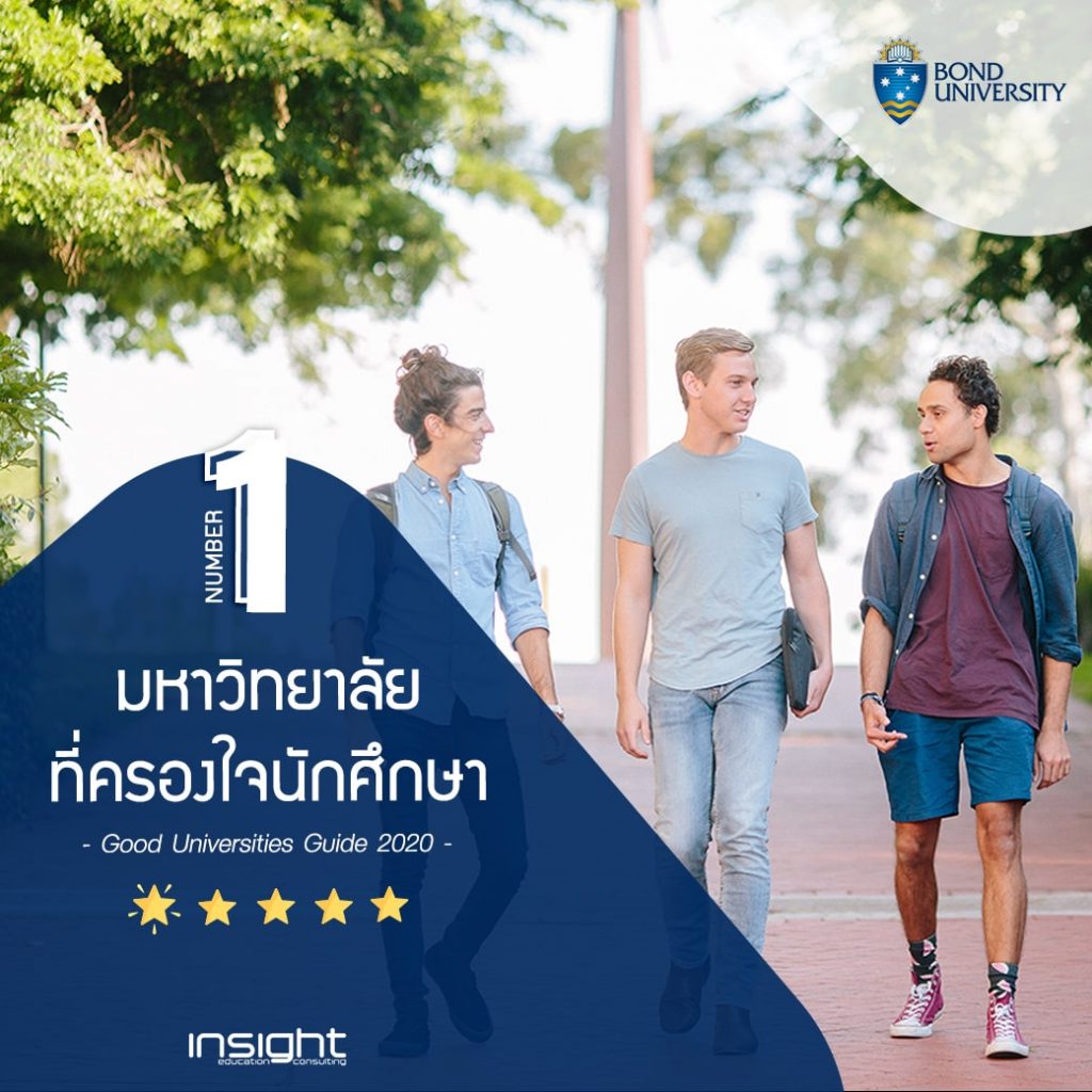 Blue, Product, Poster, Font, Leisure, Walking, Electric blue, Advertising, Real estate, Photography, Bond University, Bond University