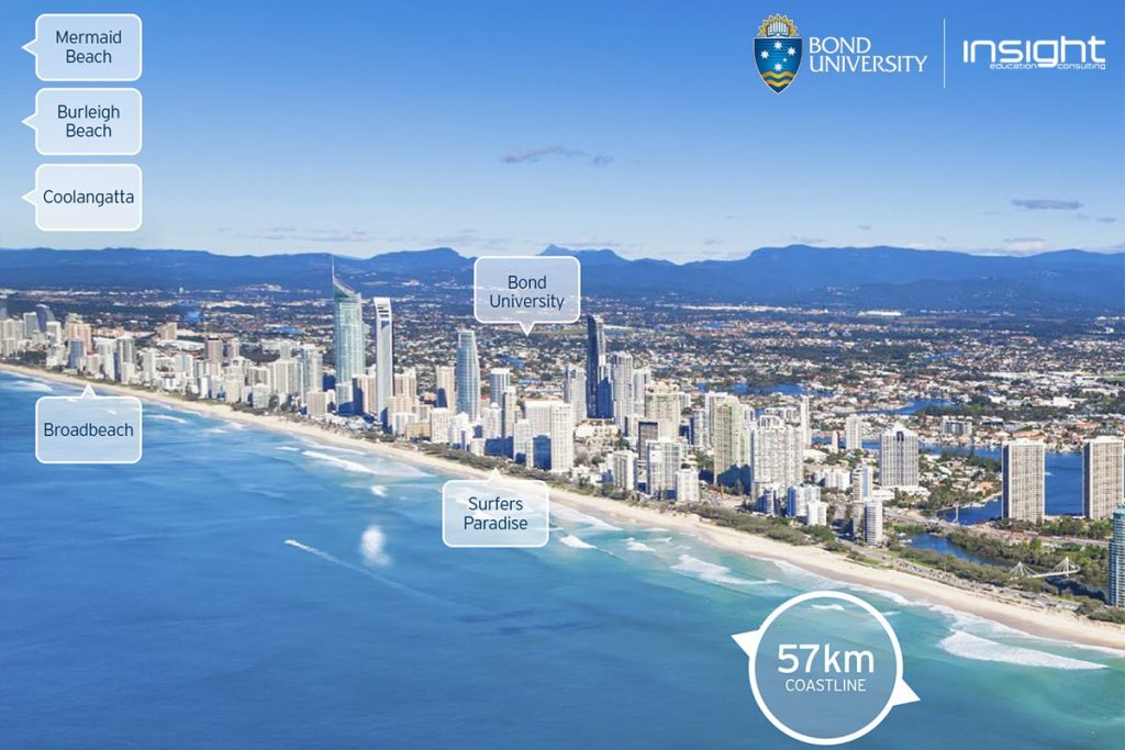 Daytime, City, Metropolitan area, Sky, Human settlement, Cityscape, Real estate, Map, World, Screenshot, Skyline, Architecture, Ocean, Tourism, Urban design, Tower block, Bond University, Bond University