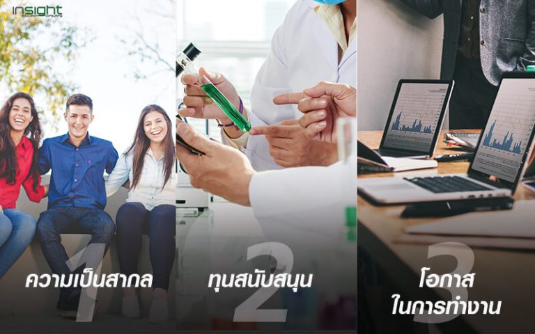 Product, Design, Technology, Electronic device, Brand, Photography, Graphic design