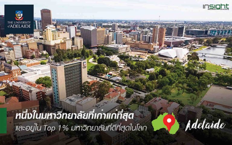 Metropolitan area, Urban area, City, Urban design, Property, Human settlement, Downtown, Real estate, Neighbourhood, Community, Mixed-use, Metropolis, Building, Residential area, Cityscape, Aerial photography, Sky, Condominium, Suburb, Roof, University of Adelaide, The University of Adelaide