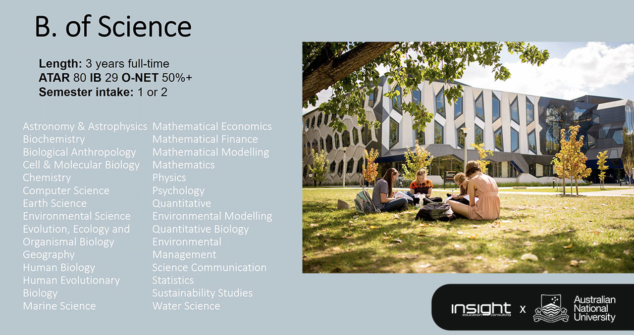 Text, Adaptation, Tree, Organism, Grass, Font, Advertising, Landscape, Leisure, Australian National University, The Australian National University, University, The University of Sydney, National university, Student, QS World University Rankings, Higher Education