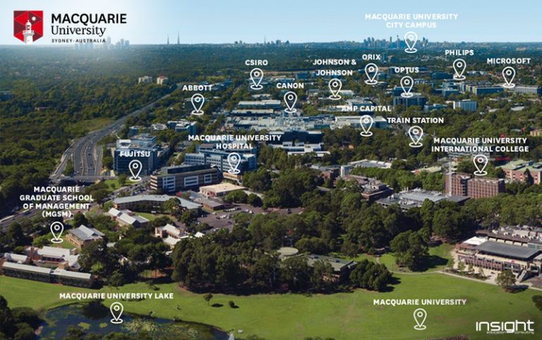 Residential area, Aerial photography, Suburb, Metropolitan area, Bird's-eye view, Urban area, Human settlement, City, Town, Urban design, Neighbourhood, Landscape, Real estate, Photography, Building, Hill station, Architecture, Macquarie University, Aerial photography, Bird's-eye view, Macquarie University