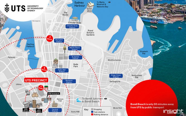 University of Technology Sydney