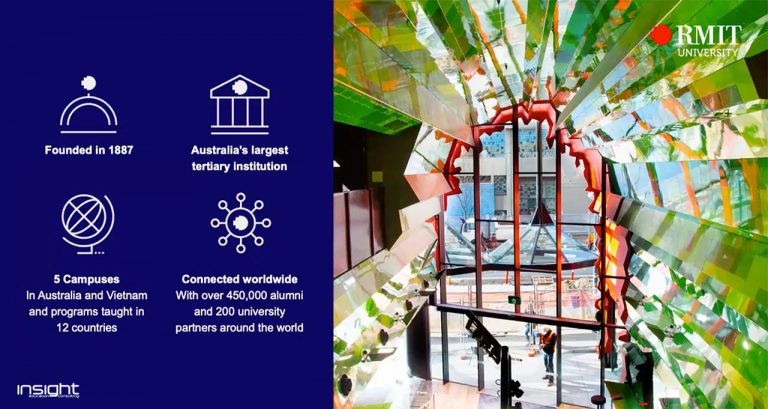 Colorfulness, Advertising, Graphic design, RMIT University, Building 80, RMIT University, Building