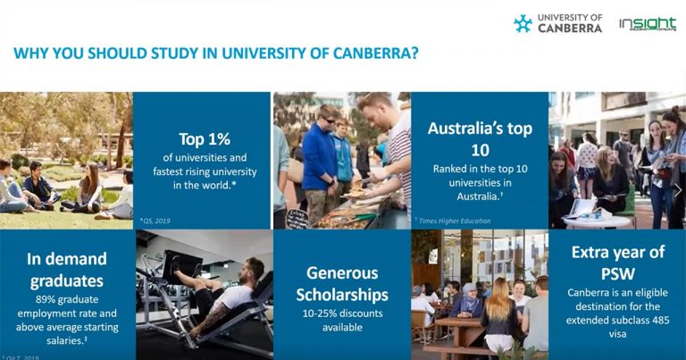 Property, Shirt, Product, Motor vehicle, Leisure, Font, Community, Adaptation, Real estate, Chair, Engineering, T-shirt, Technology, Event, Advertising, Job, Room, Presentation, Brand, Employment, University of Canberra, Public Relations